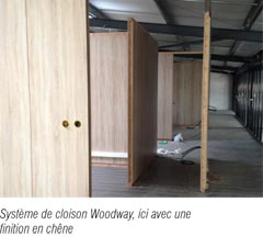Systme de cloison Woodway