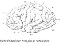 Moins de matriaux, mais plus de matire grise