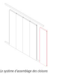 Le systme dassemblage des cloisons