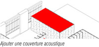 Ajouter une couverture acoustique