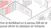 Built&Board sur le panneau OSB