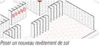 Poser un nouveau revtement de sol