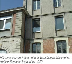 Manufacture initiale et sa surlvation